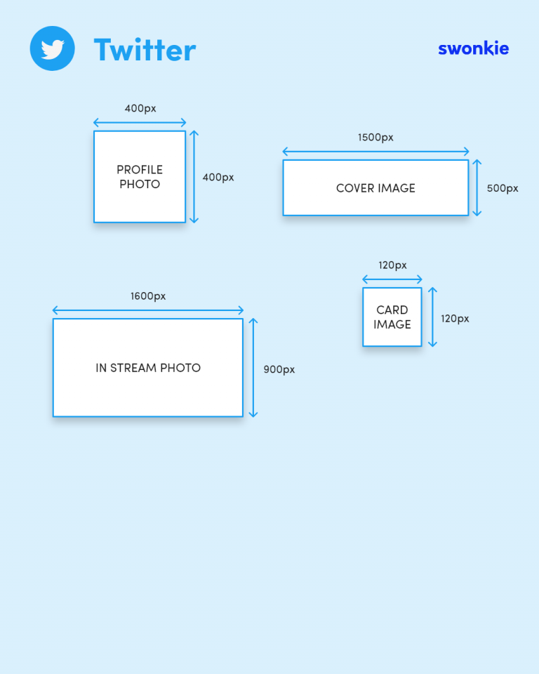 Post Dimensions on Each Social Network (2023): Complete Guide