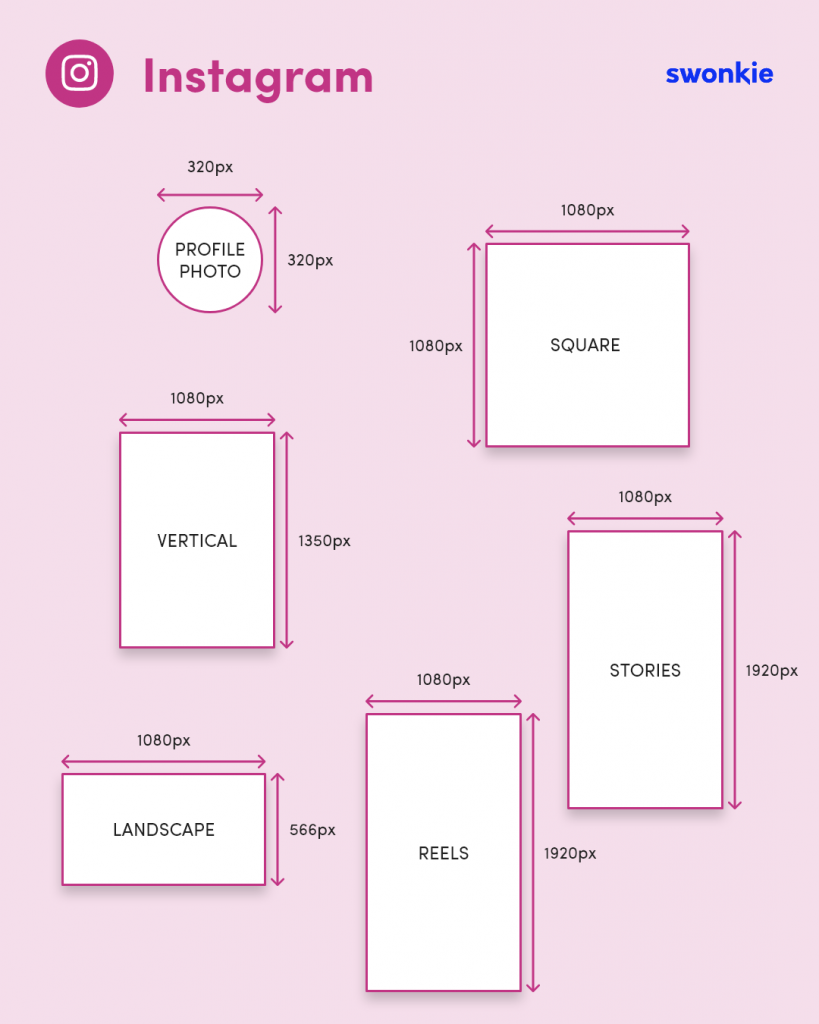 Post Dimensions on Each Social Network (2023): Complete Guide